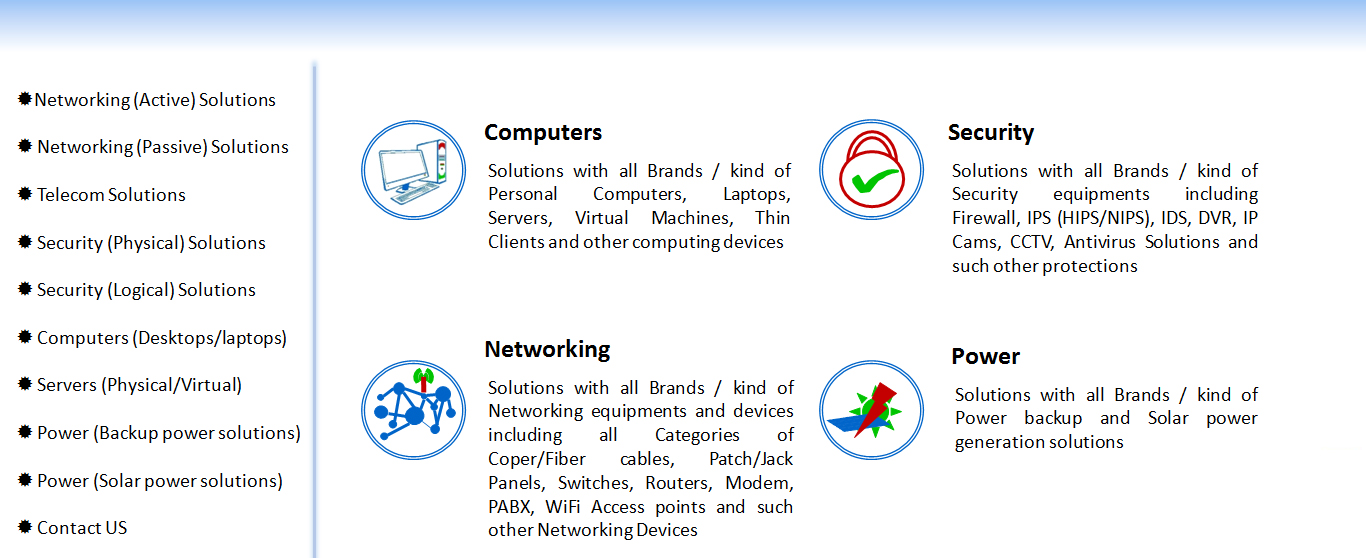 tecserv